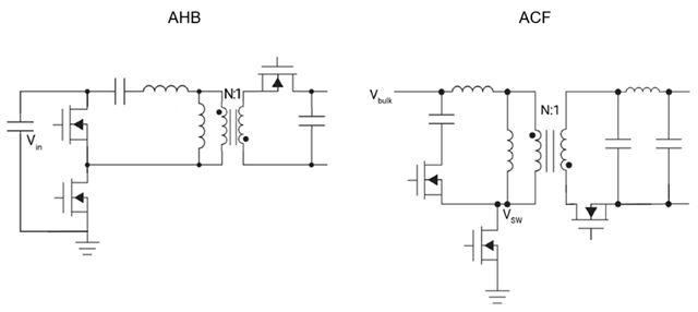 低功耗 GaN 在常見交流/直流電源拓撲中有什么優(yōu)勢(圖解)？