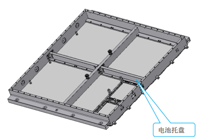 波創(chuàng)機器視覺新能源汽車電池托盤線模塊化解決方案