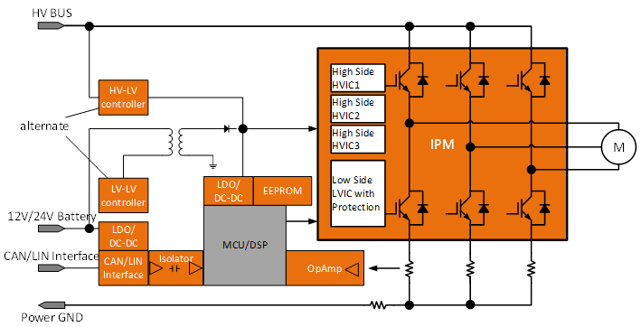 1713433257807249.png 1713433257807249.png