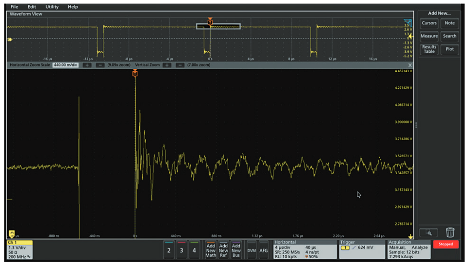 示波器12bit“芯”趨勢，如何實(shí)現(xiàn)更高測量精度？