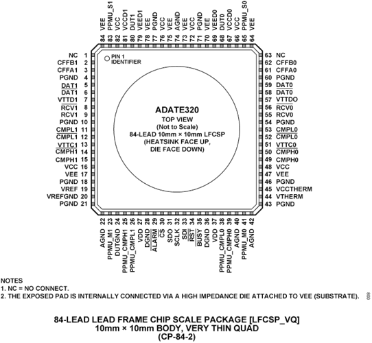 別再只盯著光刻機(jī)了！自動(dòng)化測(cè)試對(duì)于芯片制造同樣重要
