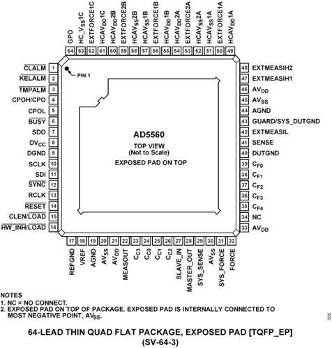 別再只盯著光刻機(jī)了！自動(dòng)化測(cè)試對(duì)于芯片制造同樣重要