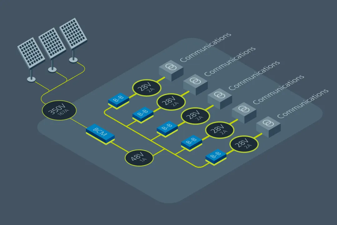 什么樣的電源設(shè)計(jì)，能讓無人機(jī)載荷更大、飛得更遠(yuǎn)？