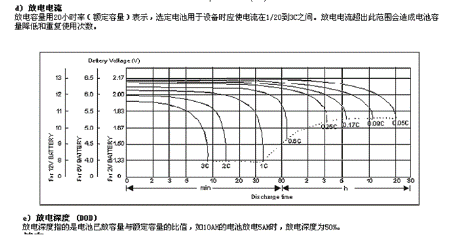 蓄電池充電方式:如何判定蓄電池是否充滿(mǎn) 蓄電池充電方式:如何判定蓄電池是否充滿(mǎn)