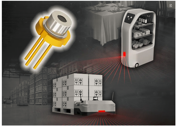 LiDAR技術的新時代：前景廣闊，未來可期