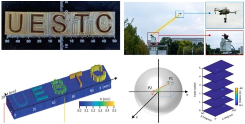 絕對(duì)距離測(cè)量精度 2.8 納米，電子科技大學(xué)激光雷達(dá)研究登 Nature