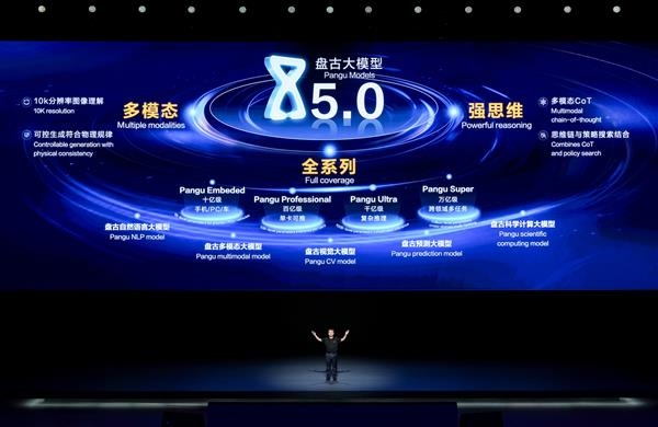 華為云盤古汽車大模型通過可信AI汽車大模型評估