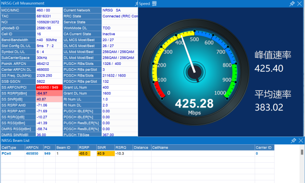 山東移動(dòng)攜手中興通訊率先完成E頻段5G站點(diǎn)試點(diǎn)