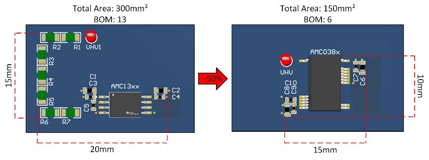 利用隔離式電壓檢測，優(yōu)化功率轉(zhuǎn)換與電機(jī)控制效能