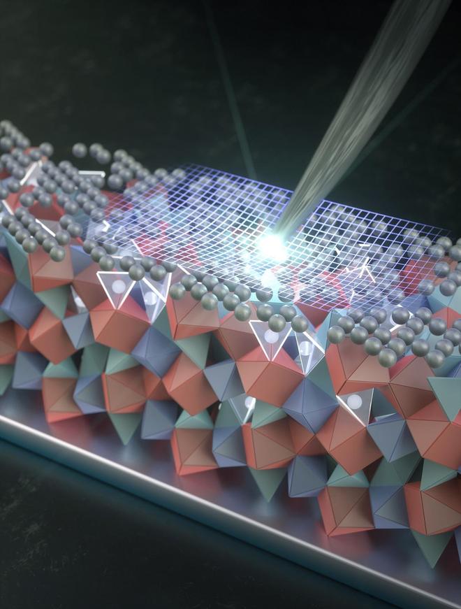 固態(tài)鋰金屬電池抗裂難題有新解